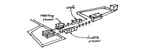 Designing the Googleplex